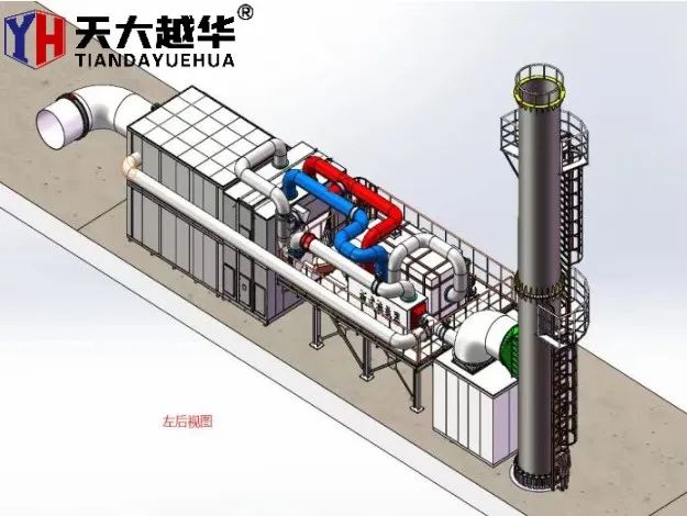 Kedu ka esi emeso gas mkpofu ụlọ ọrụ?